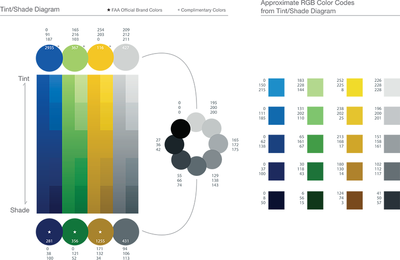 FAA color palette